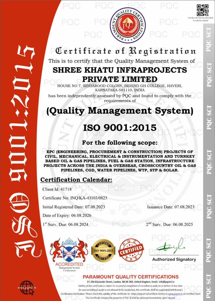 SHREE KHATU INFRAPROJECTS PRIVATE LIMITED_9001